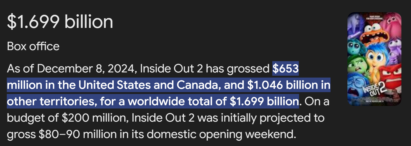 Inside Out 2's total box office of $1.699 billion